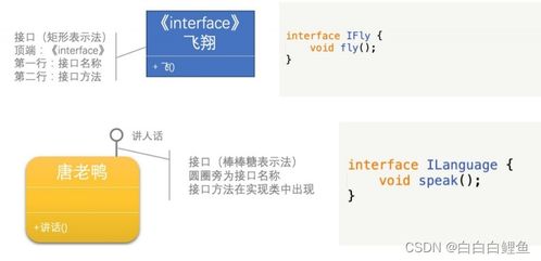 2024軟件設(shè)計(jì)師備考講義 uml 統(tǒng)一建模語(yǔ)言