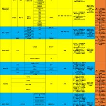  常州市武進區學成企業形象設計工作室 主營 網站設計 軟件開發