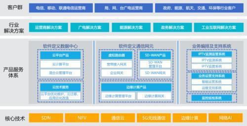 十年輾轉三地,這家公司上市夢仍未圓