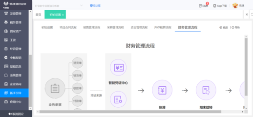 江蘇項目管理軟件